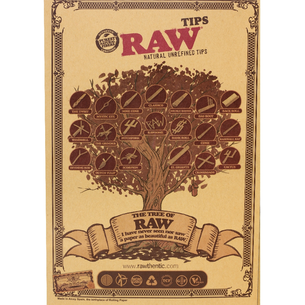 Raw Tips Book